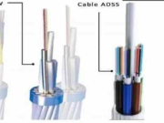 Kung Paano Pupiliin ang Tamang ADSS Cable