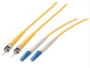 Power Over Fiber Technology RePaghahanap: Latest Academic Achievements and Development Trends