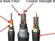 The Ultimate Guide to Panlabasa Fiber Cable: Enhancing Network Connectivity in Any Environment